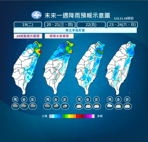 ▲東北季風、萬宜颱風、華南水氣影響，北台灣一直到週四降雨都較廣泛。（圖／中央氣象署）