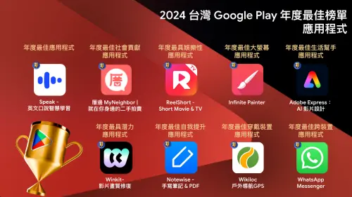 ▲Google Play年度應用程式中，不少與 AI 技術元素相關的App受到青睞。（圖／Google Play提供）