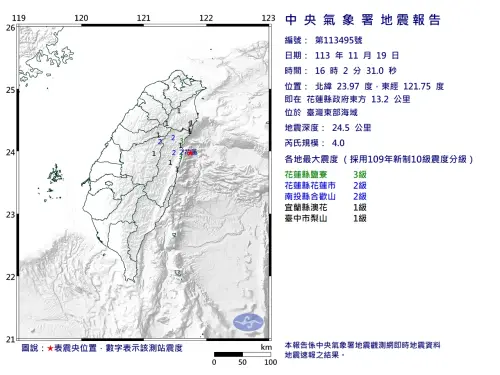 快訊／16:02花蓮東部海域規模4「極淺層地震」　台中梨山也有感
