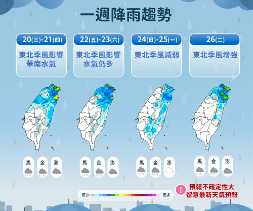 ▲明天天氣依舊較為濕涼，基隆北海岸、大台北山區、東北部地區有局部大雨出現的機會。（圖／中央氣象署）