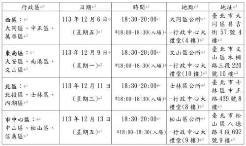 ▲台北市,都更,大都更時代。（圖／台北市更新處提供）