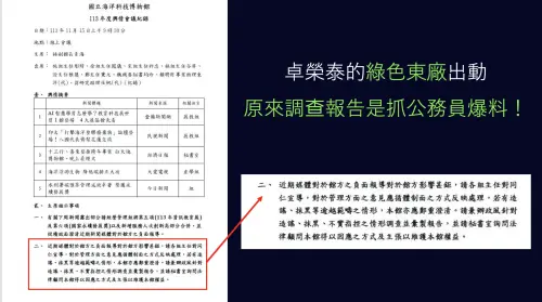 ▲國民黨智庫副執行長凌濤指出，海科館館長對內調查吹哨者。（圖／國民黨提供）