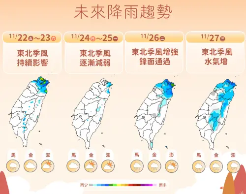 ▲週末雨勢有所趨緩，不過下週水氣隨著冷空氣增加，降雨範圍又會擴大。（圖／中央氣象署）