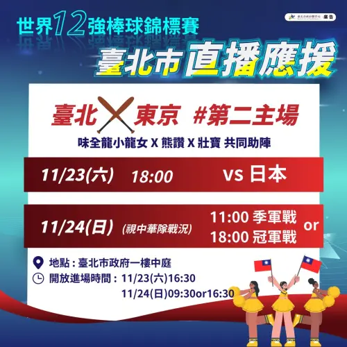 ▲臺北市政府體育局將於11月23、24日在北市府大樓一樓中庭架設250吋的LED大螢幕，直播臺日大戰及最終決賽，蔣萬安市長和味全龍隊啦啦隊女孩們會一同到現場應援。（圖／翻攝台北運動吧臉書）