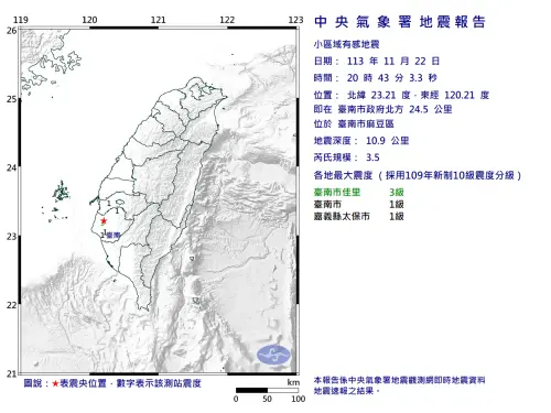 ▲20:40地震（圖／取自中央氣象署）