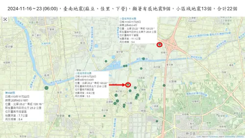 ▲台南地震頻傳，包括佳里、麻豆、下營，都出現相關群震，11/16至今已累積22個地震。（圖／郭鎧紋提供）