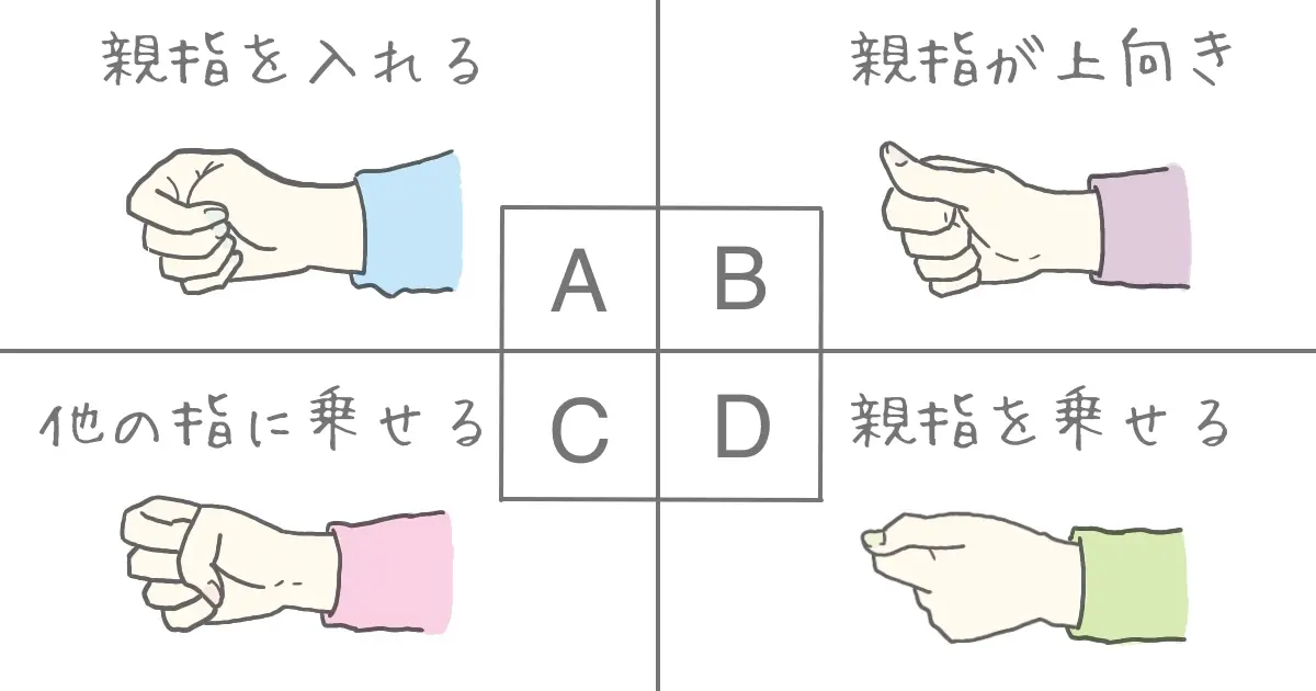 準到爆心理測驗！平常你都怎麼握緊拳頭？直覺秒暴露「真實性格」