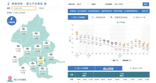 ▲明天下午英雄大遊行時體感溫度大約會在19度，但入夜後會達16度，因此出門記得要多穿件外套。（圖／翻攝中央氣象署）