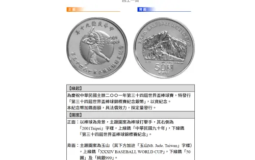 12強冠軍紀念幣有譜？2001世界盃擊敗日本　央行發行經典款長這樣
