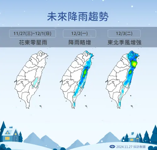 ▲雖然大陸冷氣團南下影響台灣，不過乾冷空氣含量多，本週全台雲量少、降雨機率低。（圖／中央氣象署）