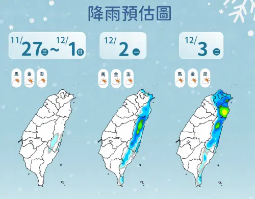 ▲冷氣團偏乾，本週降雨機率低，下週有東北季風增強，北部、東半部雨勢再起。（圖／中央氣象署）