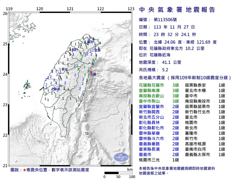 ▲據中央氣象署地震測報中心資料，今天深夜11時32分花蓮縣近海發生芮氏規模5.2地震。（圖／中央氣象署）