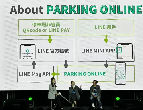 與市面上多數依賴App的停車服務不同,PARKING ONLINE 選擇將服務架構於LINE OA之上,實現快速註冊、即時支付與便捷折扣等完整停車體驗。(圖/12CM提供) ▲與市面上多數依賴App的停車服務不同,PARKING ONLINE 選擇將服務架構於LINE OA之上,實現快速註冊、即時支付與便捷折扣等完整停車體驗。(圖/12CM提供)