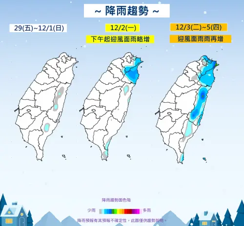 ▲目前這波大陸冷氣團環境偏乾，因此本週降雨機率低，下週東北季風增強後，北部、東半部雨勢再起。（圖／中央氣象署）