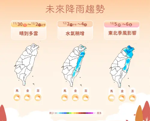 ▲下週二過後水氣增加，基隆北海岸、大臺北、東半部地區及北部山區將會出現雨勢。（圖／中央氣象署）