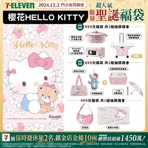 ▲「櫻花Hello Kitty」主題。（圖／業者提供）