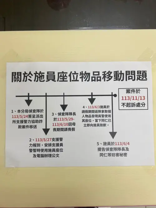 ▲新莊分局說明座位移動爭議。（圖／新莊分局提供）