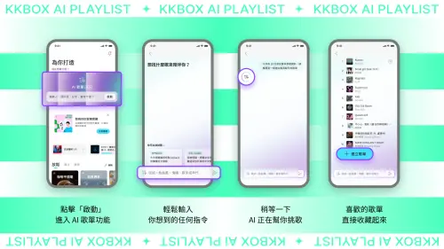 ▲KKBOX日前推出AI歌單，用戶只需輸入符合目前情境或心情的文字，AI 都能量身打造專屬的個性化歌單。（圖／官方提供）