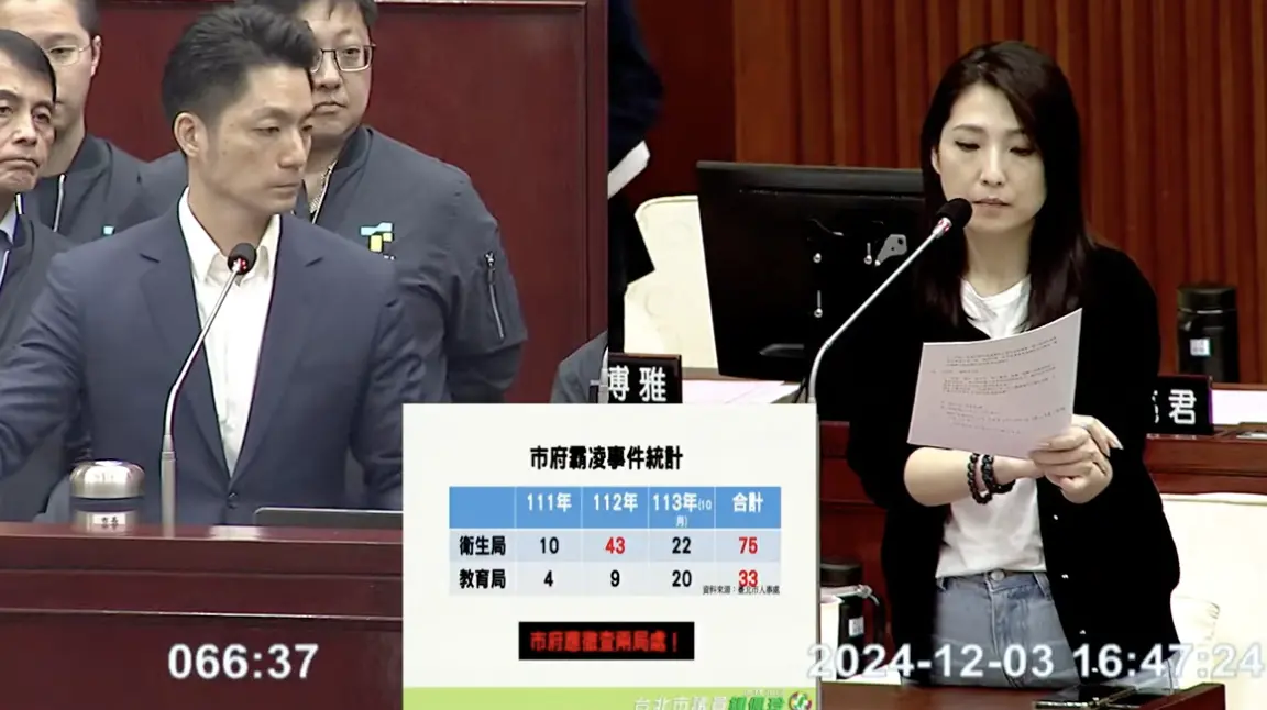 ▲台北市長蔣萬安前往市議會市政總質詢。（圖／翻攝自市議會直播頻道）