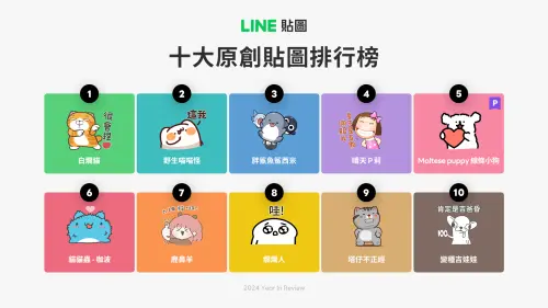 ▲2024 LINE 貼圖 十大原創貼圖棑行榜。（圖／官方提供）