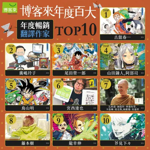 博客來2024年度暢銷翻譯作家TOP10。(圖/官方提供) ▲博客來2024年度暢銷翻譯作家TOP10。(圖/官方提供)