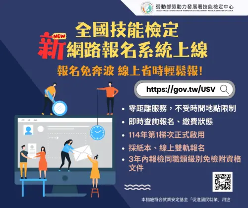 ▲勞動部表示，新全國技能檢定網路報名系統114年第1梯次起正式上線。（圖／勞動部）