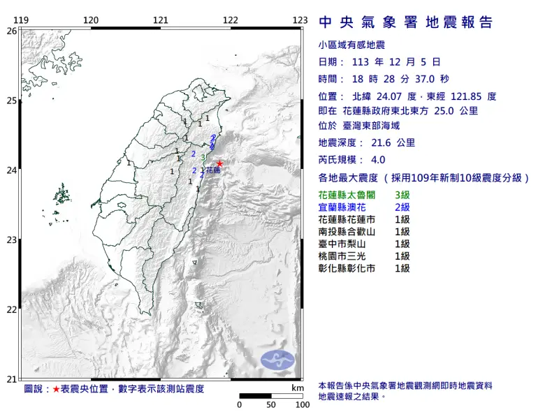 ▲花蓮又有地牛翻身，花蓮縣今（5）日晚間18:28發生芮氏規模4.0地震（圖／中央氣象署提供）