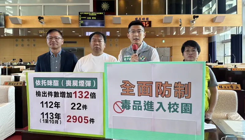 ▲台中市議員黃守達要求市府重視「喪屍煙彈」依托咪酯爆炸性氾濫，對青少年造成的嚴重傷害。（圖／黃守達提供，2024.12.06）