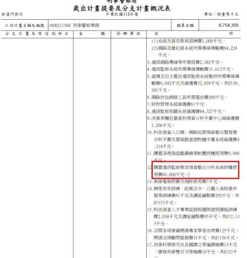 律師邱顯智說,刑事局耗資6千餘萬元購置幣流情資整合分析系統,成功阻詐,陳梅慧是催生最大功臣。(圖/翻攝畫面) ▲律師邱顯智說,刑事局耗資6千餘萬元購置幣流情資整合分析系統,成功阻詐,陳梅慧是催生最大功臣。(圖/翻攝畫面)