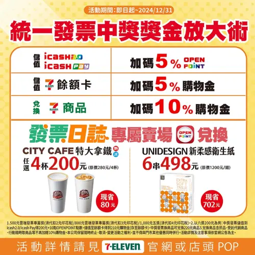 ▲許多通路都有統一發票兌獎加碼,7-11「放大術」可用200元換價值280元咖啡。(圖/業者提供) ▲許多通路都有統一發票兌獎加碼,7-11「放大術」可用200元換價值280元咖啡。(圖/業者提供)