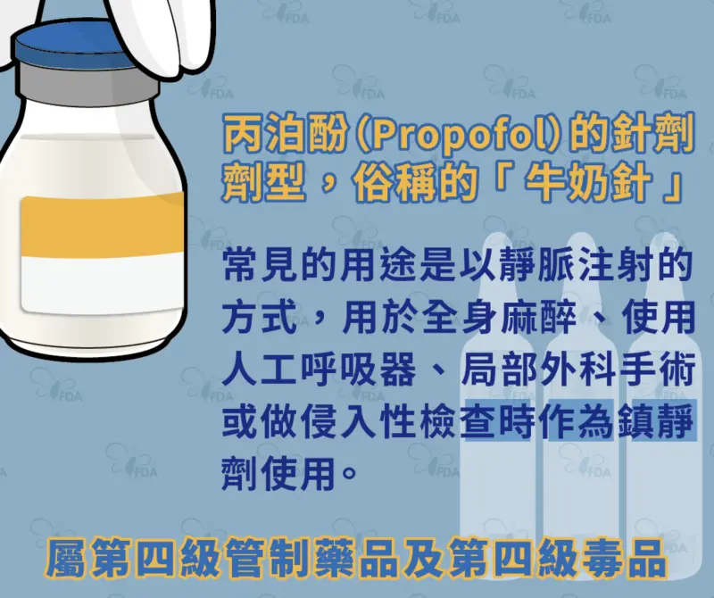 「牛奶針」可助眠、戒毒癮？這幾族群使用風險高