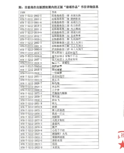 ▲內容詳列出仍在出版受權期內的正版「瓊瑤作品」資訊。（圖／）