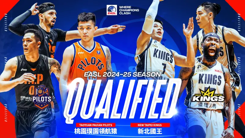 ▲本年度取得東超資格的新北國王和領航猿，本周都將在澳門經典賽出戰。（圖／東超提供）