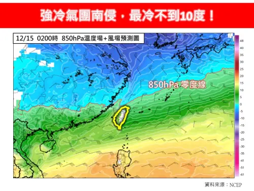 今晚轉雨「好天氣掰了」！週末強冷氣團衝進台灣　連2天跌破10度
