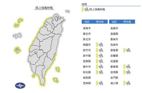 ▲中央氣象署針對11縣市發布「陸上強風特報」，提醒民眾留意9至10級強陣風。（圖／中央氣象署）
