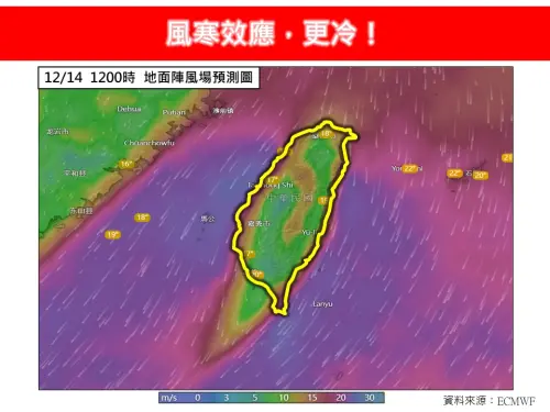 冷氣團跌破10℃！風寒效應助攻「體感多降3度」　週末降雨區一覽
