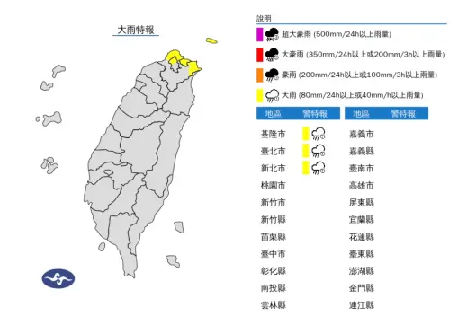 快訊／下班路上注意！雙北、基隆「大雨特報」　暴雨一路下到明天
