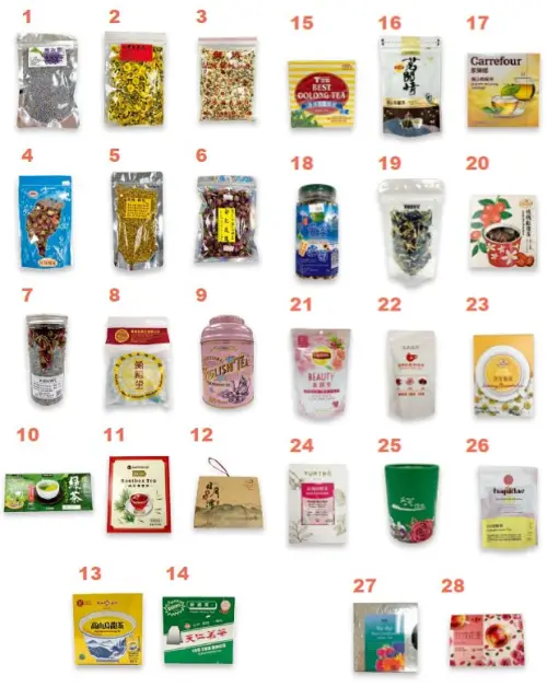 消基會公布28項茶包、花草茶農藥殘留鑑驗報告。(圖/消基會提供) ▲消基會公布28項茶包、花草茶農藥殘留鑑驗報告。(圖/消基會提供)