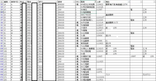 ▲該集團會員包括學生、學校行政人員、軍人與公務員等，多達200人，還加註贏錢關閉，輸不起，輸會盧等備註。（圖／調查局提供）