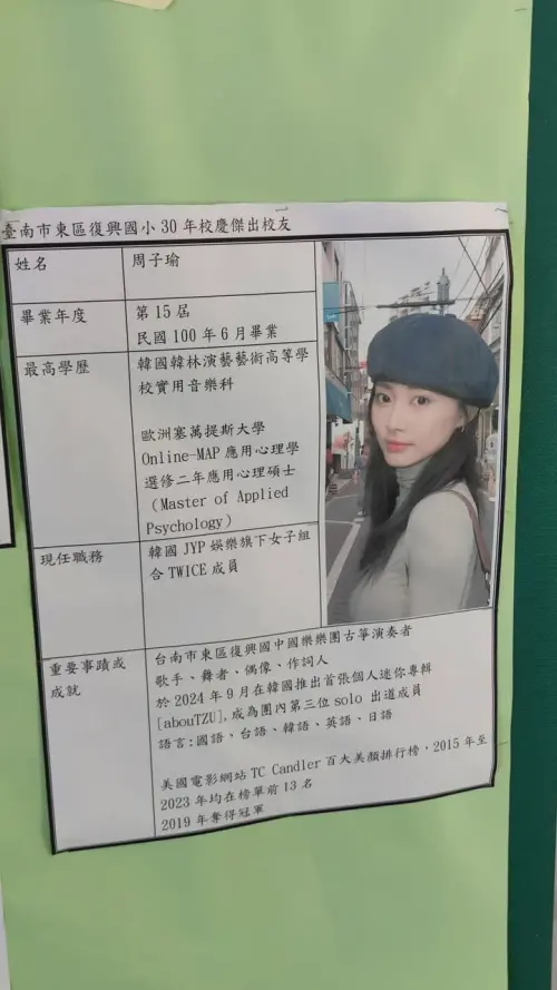 子瑜母校台南復興國小所張貼的傑出校友傳單中,她的最高學歷從翰林藝術高中,變成了歐洲塞萬提斯大學的應用心理學的碩士。(圖/翻攝自Threads) ▲子瑜母校台南復興國小所張貼的傑出校友傳單中,她的最高學歷從翰林藝術高中,變成了歐洲塞萬提斯大學的應用心理學的碩士。(圖/翻攝自Threads)