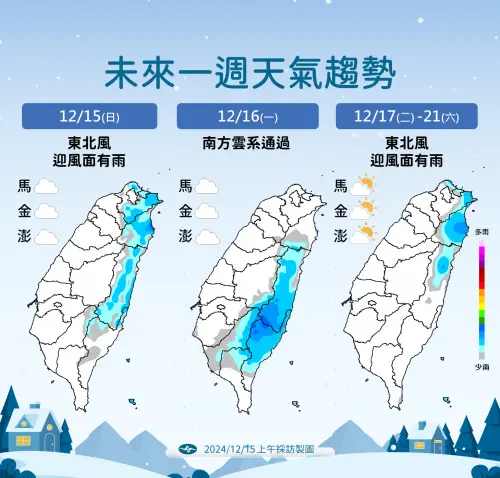 ▲未來一週降雨趨勢，週一中南部則有「中高層雲系」通過，降雨機率提高。（圖／中央氣象署）