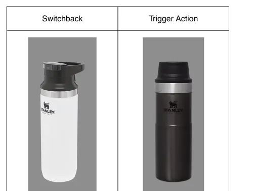 ▲Stanley旗下的Switchback和Trigger Action系列，因杯蓋螺紋在受熱或扭轉時可能收縮導致杯蓋鬆脫，造成燙傷，目前官方已經發出公告將大規模召回，台灣目前已經接到通知，有可能近日有近一步的更換消息。（圖／翻攝官網）