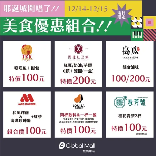 ▲Global Mall板橋車站5大「百元美食」。（圖／翻攝自Global Mall環球板橋車站提供）