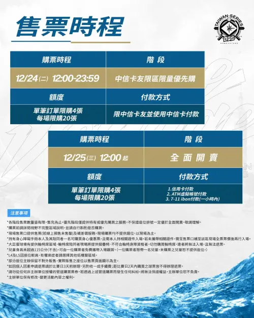 ▲ 日本職棒北海道日本火腿鬥士隊，將在2025年的春季首度舉辦海外交流賽，宣告首戰將在3月來到臺灣的台北大巨蛋舉行兩日賽程，分別對戰中華職棒中信兄弟與統一7-ELEVEn獅，今（16）日在台北舉辦售票記者會。（圖／悍創行銷提供）