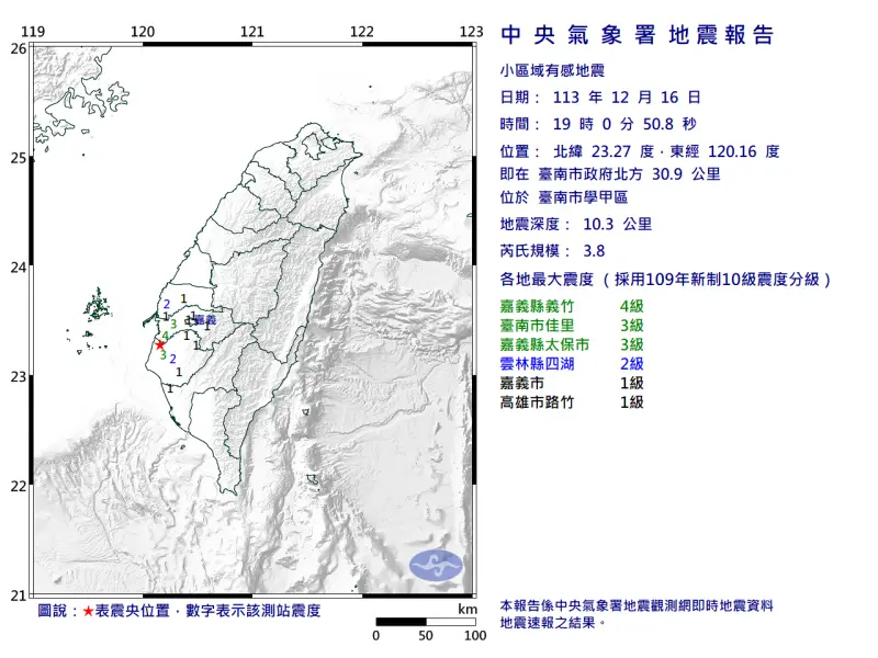 ▲據中央氣象署地震測報中心資料，今（16）日晚間19時00分台南市學甲區發生規模3.7地震。（圖／中央氣象署）