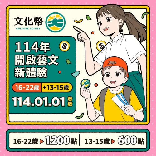 ▲114年文化禮金將自明年1月1日起開放領用，文化部除繼續發放16-22歲青年1200點文化幣之外，並宣布推出13-15歲試辦計畫，發給每人600點文化幣。（圖／文化部）