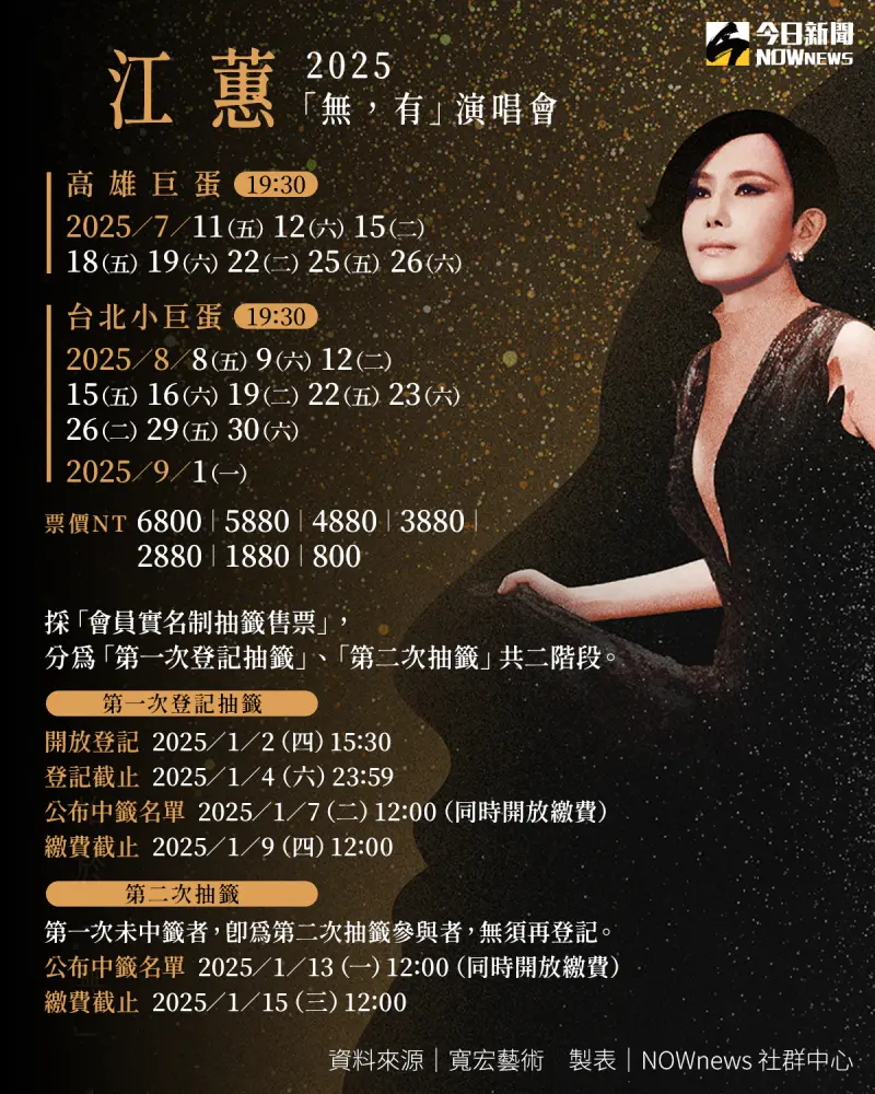 ▲江蕙「無,有」北高演唱會資訊一覽。(圖/寬宏藝術、 NOWnews社群中心製圖)