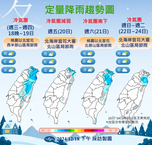 ▲未來一週降雨集中在北部、東北部，高山在週四有下雪機會。（圖／中央氣象署）