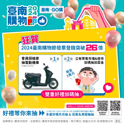臺南購物節發票登錄突破26億 這周六將抽出百萬大獎好禮