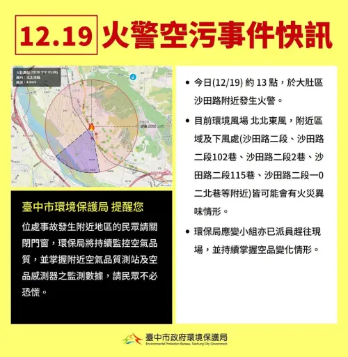 台中市環境保護局提醒,目前環境風場偏北北東風,下風處(及附近巷弄,以及彰化縣境內)。(圖/取自台中市環境保護局) ▲台中市環境保護局提醒,目前環境風場偏北北東風,下風處(及附近巷弄,以及彰化縣境內)。(圖/取自台中市環境保護局)